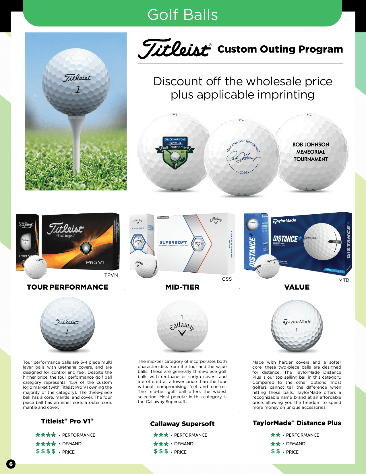 2024 Golf Tournament Product Guide Beyond Your Branding-05